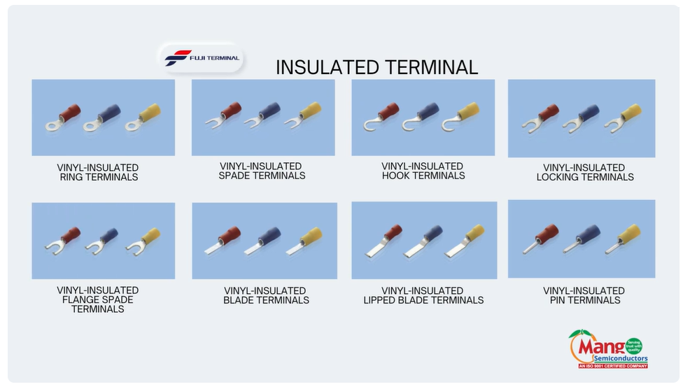 Fuji Terminal: Quality Electrical Connections for Diverse Industrial ...
